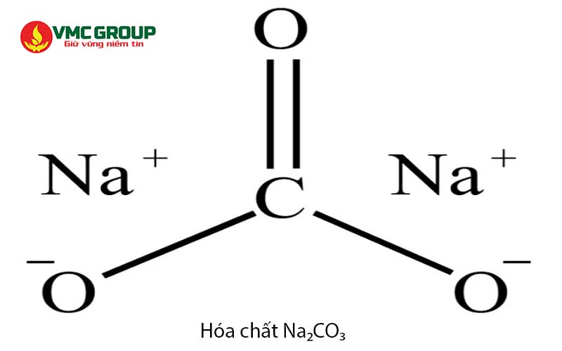 Soda Ash Light và Soda Ash Dense cùng chung công thức hóa học Soda Ash Light và Soda Ash Dense cùng chung công thức hóa học
