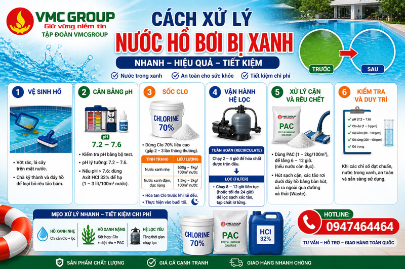 Cách xử lý nước hồ bơi bị xanh Cách xử lý nước hồ bơi bị xanh