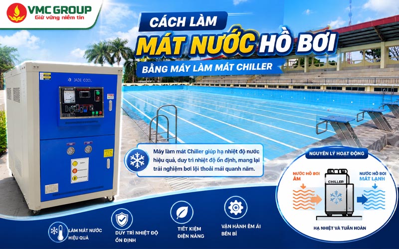 Làm mát nước hồ bơi bằng máy làm mát chiller