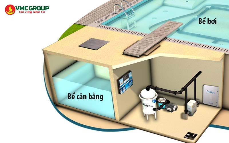 Bể cân bằng hồ bơi