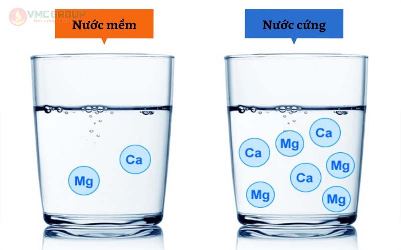 Nước cứng