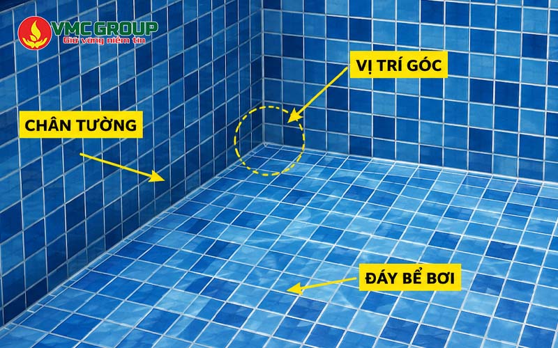 Bỏ quên vị trí trọng yếu dễ thấm nước