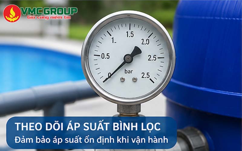 Theo dõi áp suất